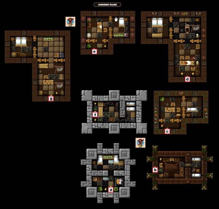 8-2 Langobard Village
