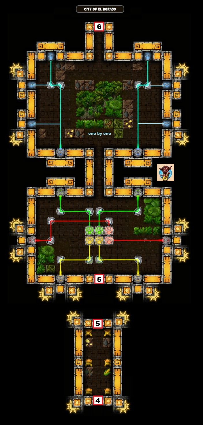 16-3 City of El Dorado