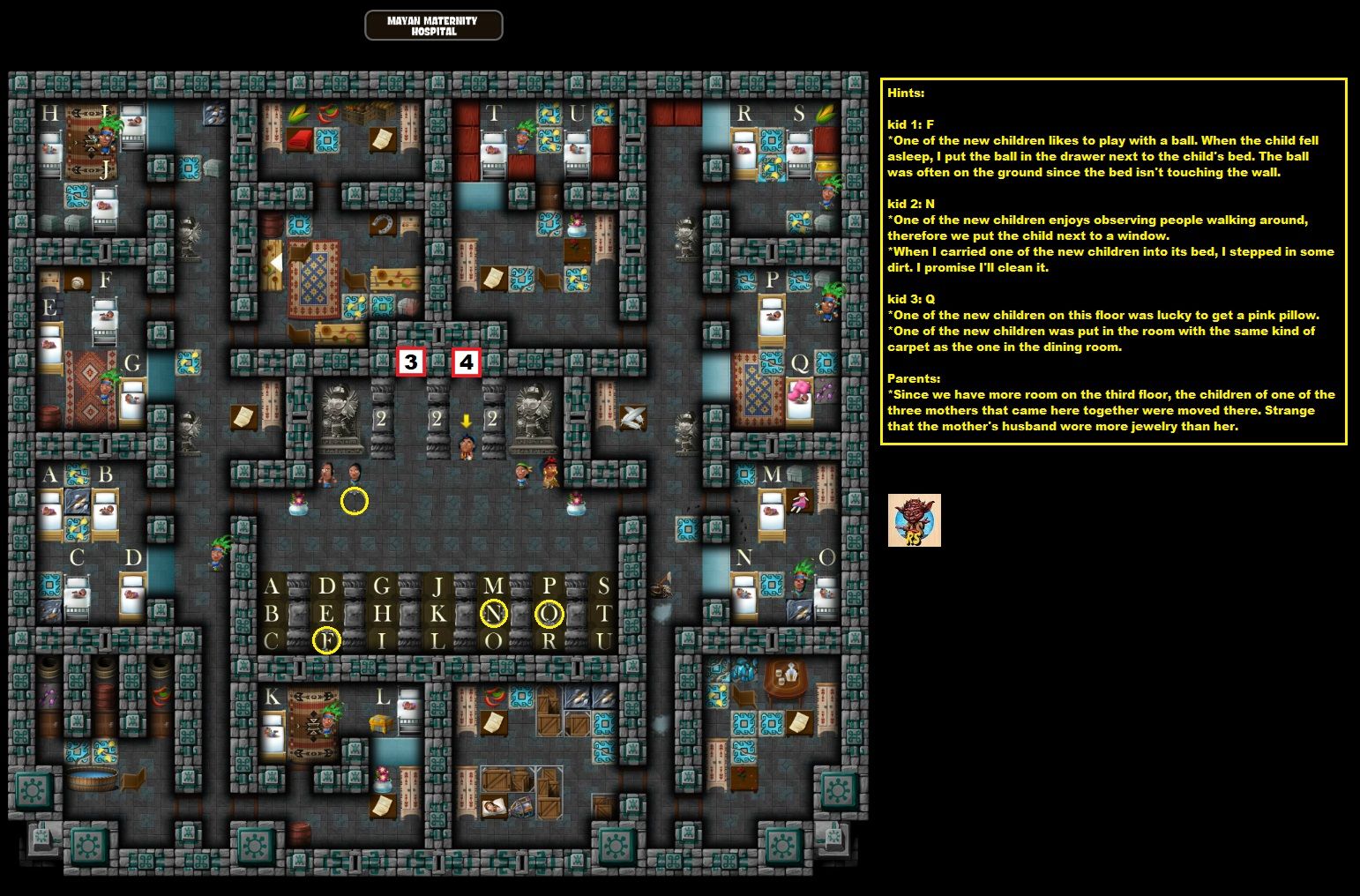 3-3 Mayan Maternity Hospital