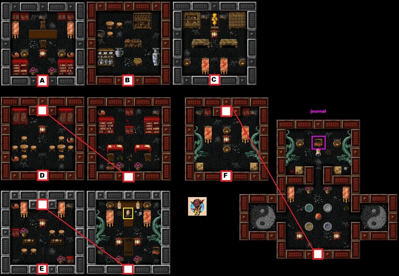 4-2 Burning Village
