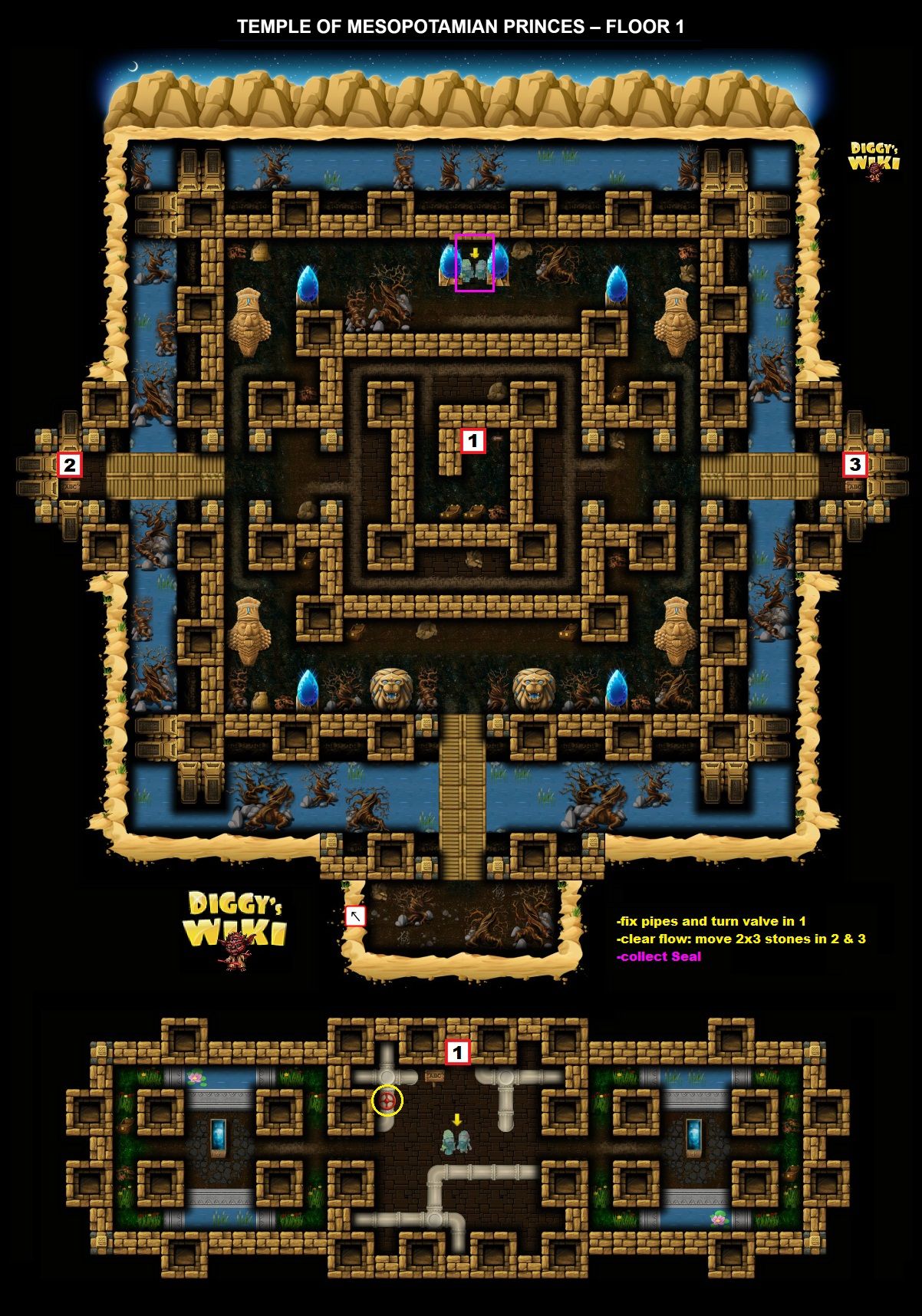 5-1 TEMPLE OF MESOPOTAMIAN PRINCES