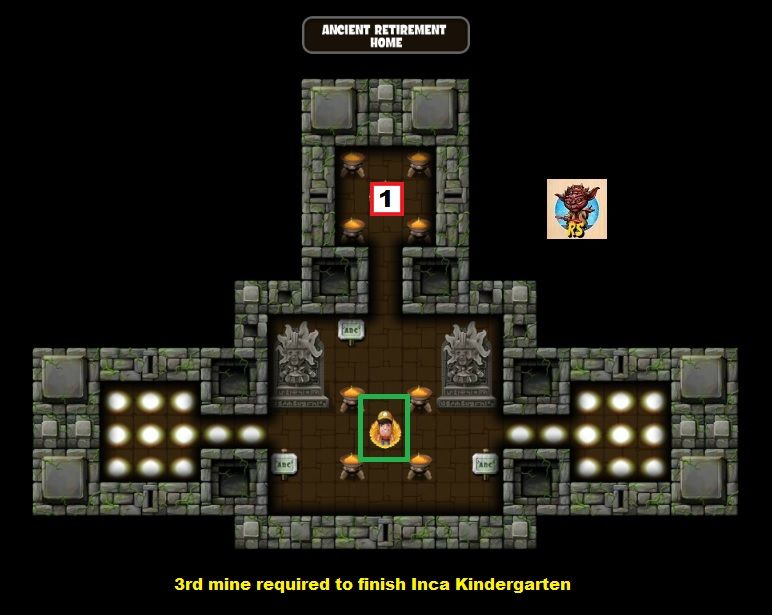 6-1 Ancient Retirement Home