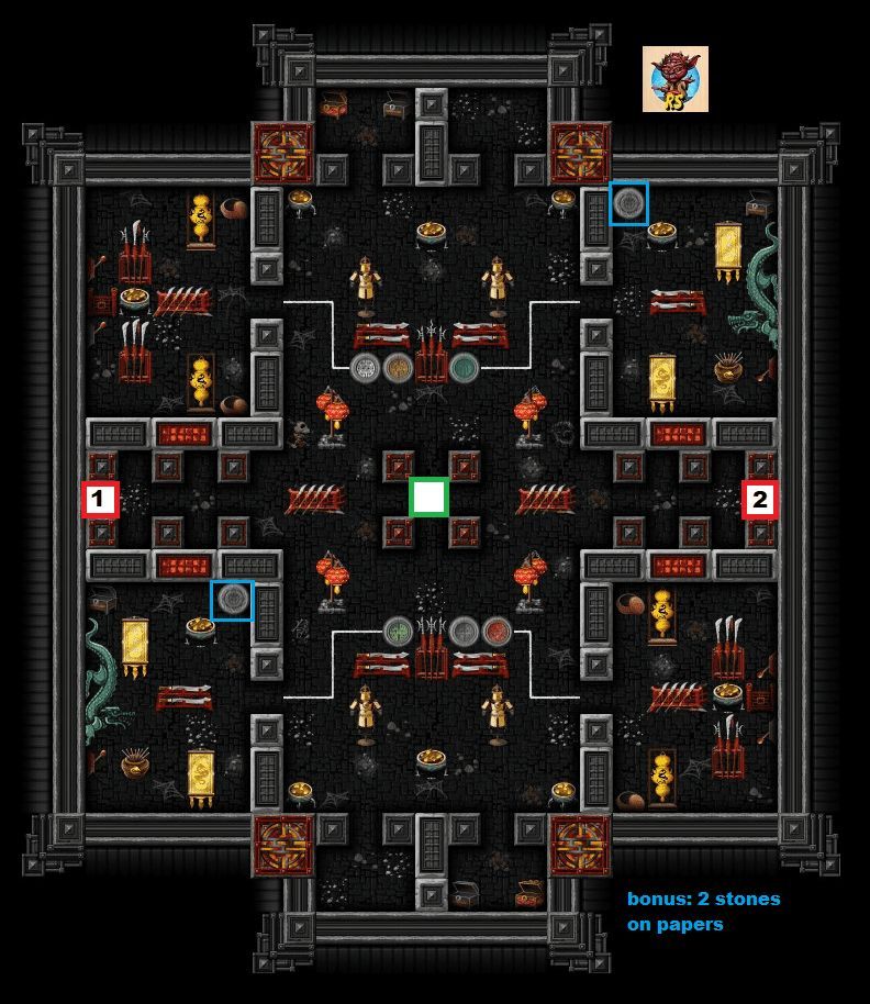 6-1 Imperial Armoury