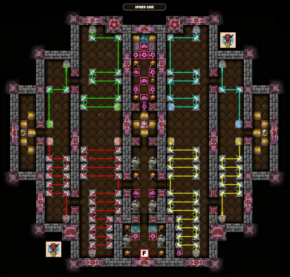 6-6 Spider Cave