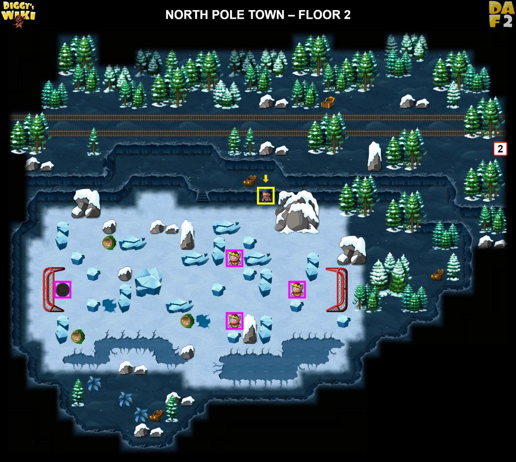 10-3 NORTH POLE TOWN